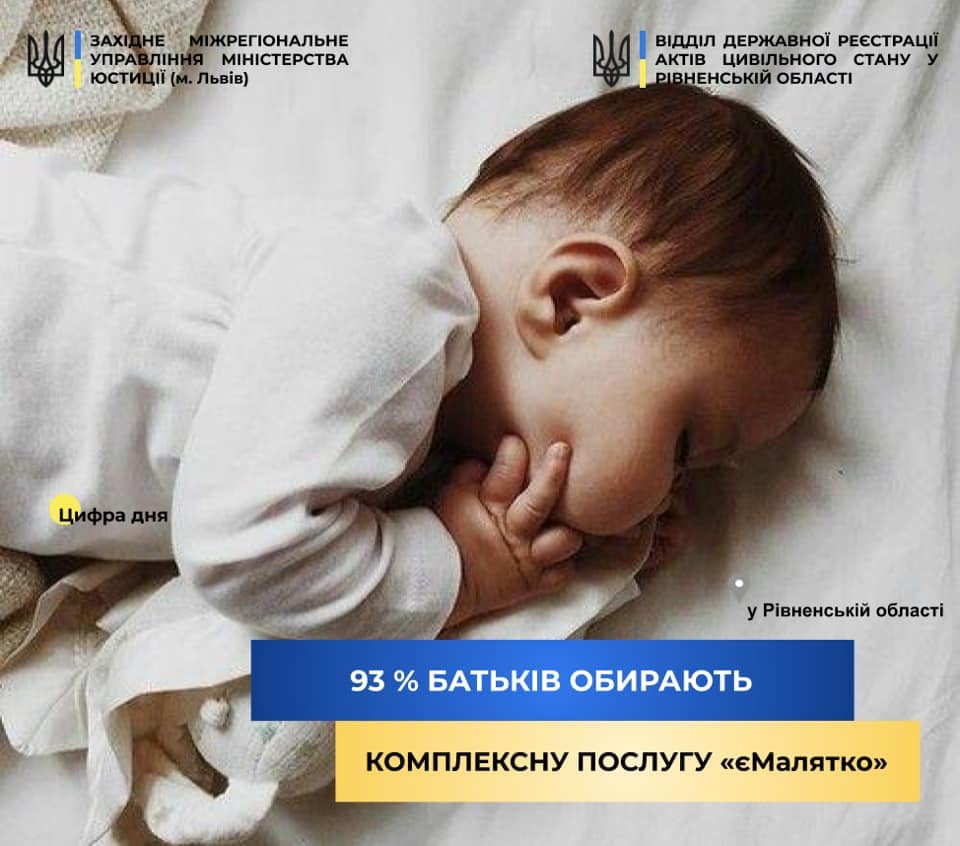 Батьки Рівненщини обирають послугу єМалятко