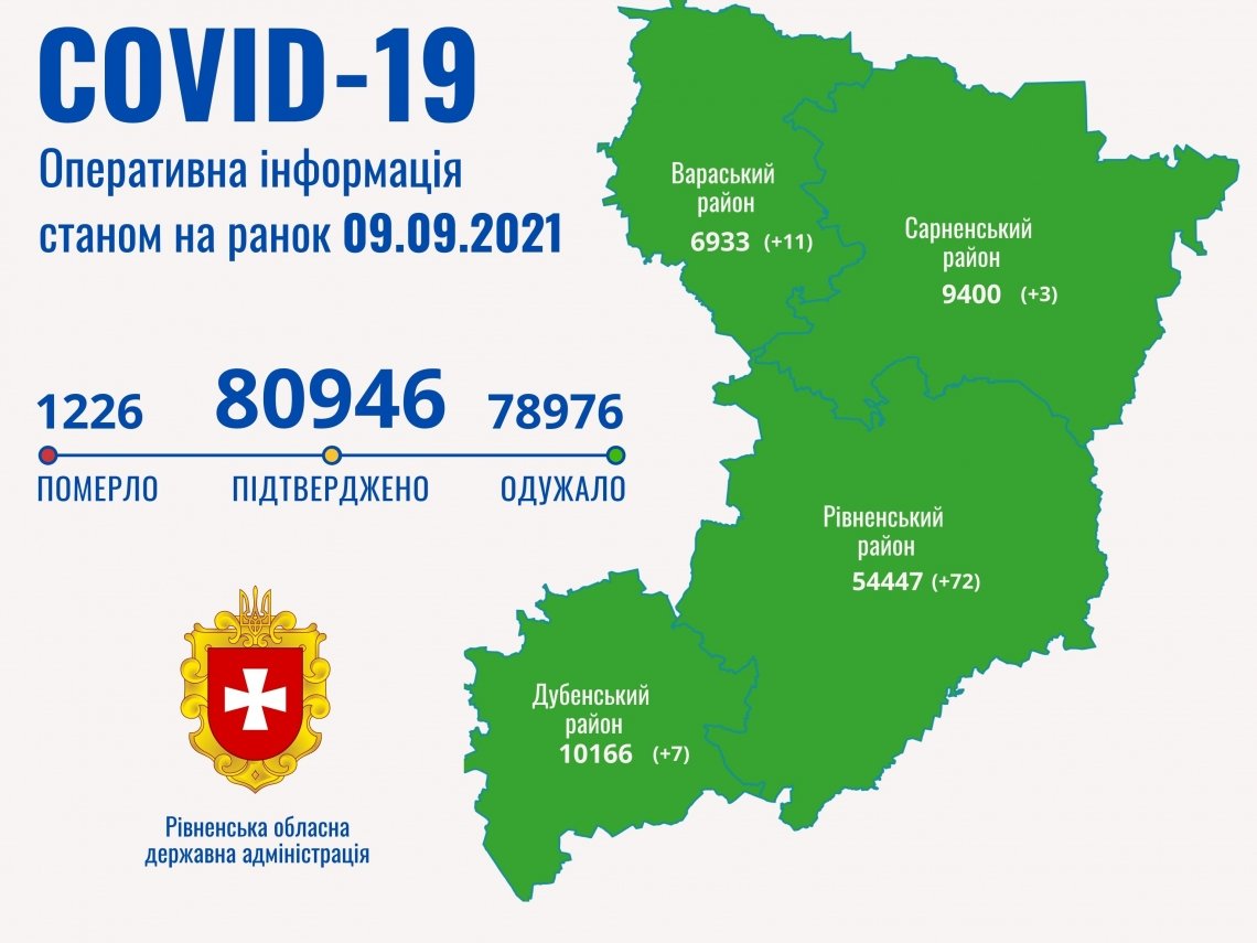 Два пенсіонери померли від ускладнень спричинених COVID-19