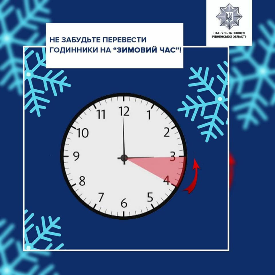 Що треба знати про перехід на зимовий час