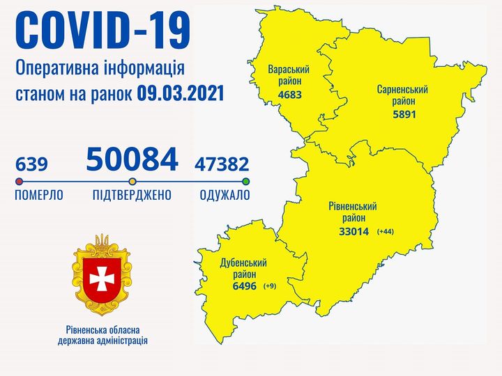 У Рівненській області на коронавірус захворіла семимісячна дитина