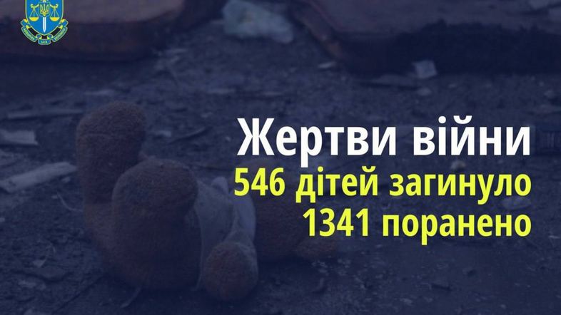 Жертви війни: росіяни вбили 546 та поранили 1341 дитину