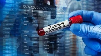Дві дози Pfizer та Moderna діють на Омікрон слабше, ніж на Дельту