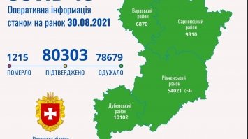 Коронавірус діагностували у чотирьох жителів Рівного