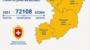 Коронавірус на Рівненщині: 58 випадків захворювання