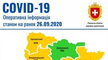 Коронавірус на Рівненщині станом на сьогодні