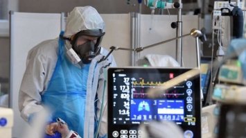 Медики зафіксували випадок найдовшого у світі захворювання COVID-19