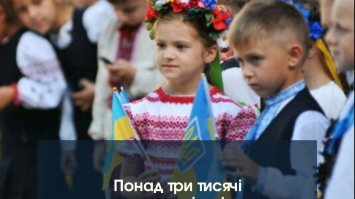 Понад три тисячі першокласників підуть до школи у Рівненській територіальній громаді