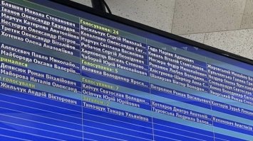 У Рівному міська рада заборонила політичні і релігійні питання