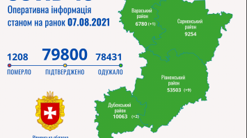 В області зареєстрували 12 нових хворих із коронавірусом